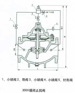 X500X-泄壓/持壓閥簡圖
